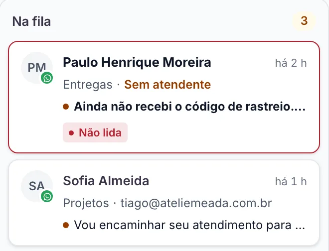 Coluna Na fila do quadro: Paulo Henrique Moreira na fila de Entregas, sem atendente, e Sofia Almeida na fila de Projetos.